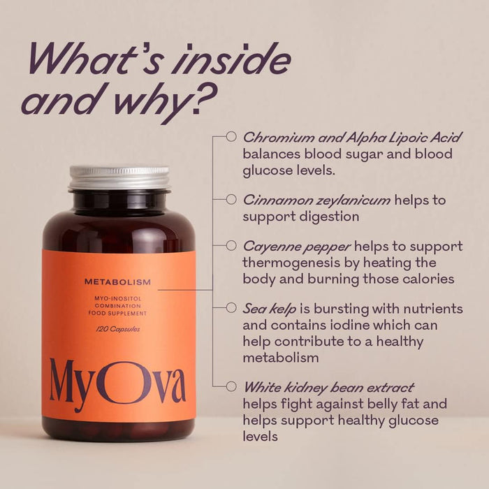 MyOva Metabolism 120 Capsules