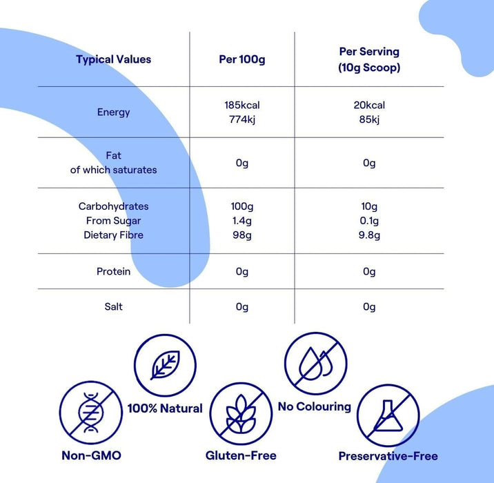 Myota Metabolic Health Booster 300g