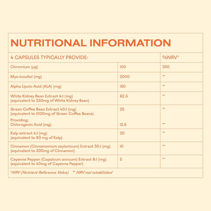 MyOva Metabolism 120 Capsules
