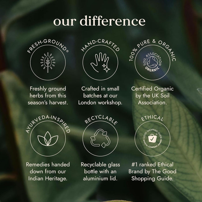 Fushi Wellbeing Triphala 60 Capsules