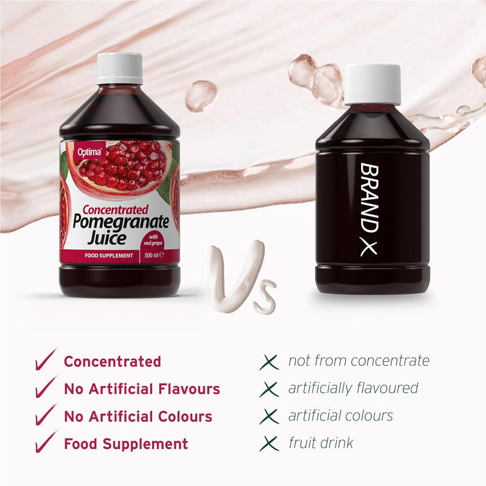 Optima Pomegranate Juice 500ml