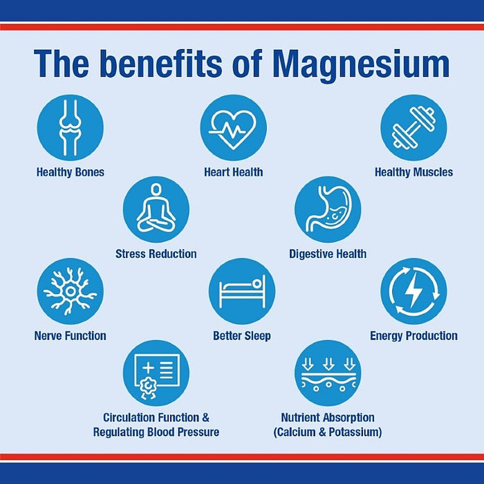 Lamberts Gentle Magnesium Bisglycinate 60 Capsules