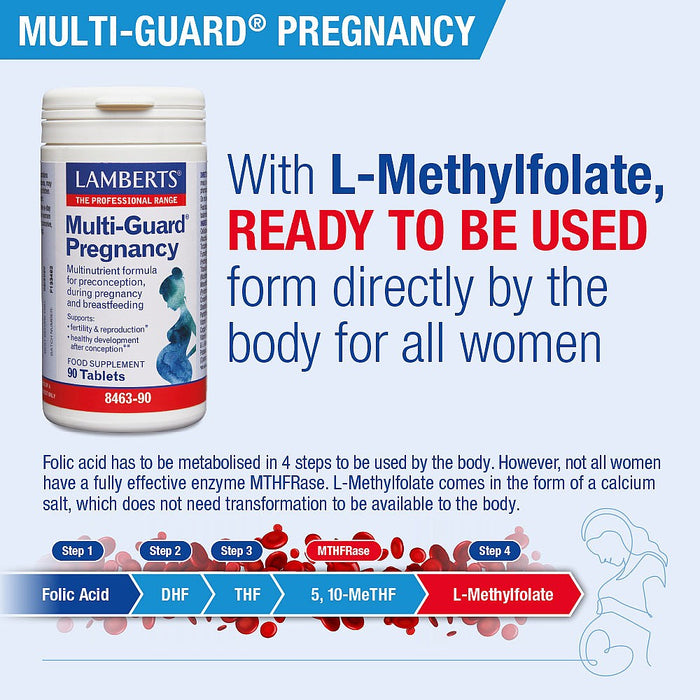 Lamberts Multi-Guard Pregnancy 90 Tablets