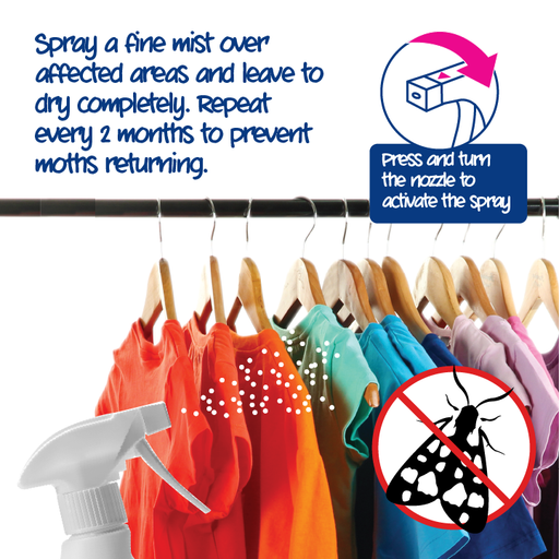 Ecozone Moth Repellent spray bottle with nozzle, featuring colorful clothing in the background.