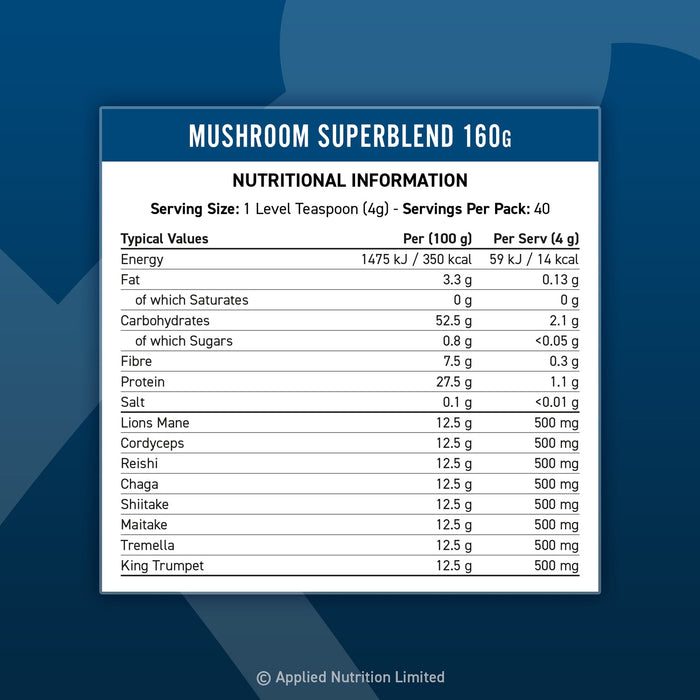 Applied Nutrition Mushroom Superblend Powder 160g