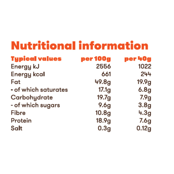 The Paleo Foods Co Peanut Butter Granola 285g