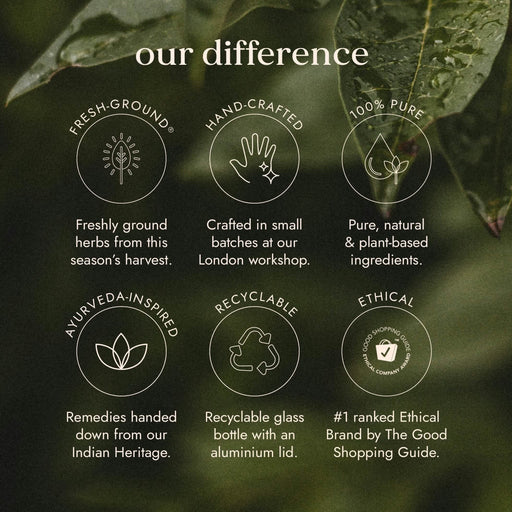 Fushi Wellbeing Vegan Biotic Balance 90 Capsules - image 2