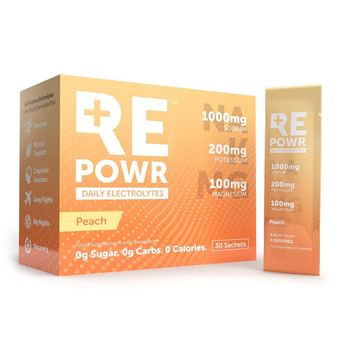 REPOWR Daily Electrolytes Peach 30s
