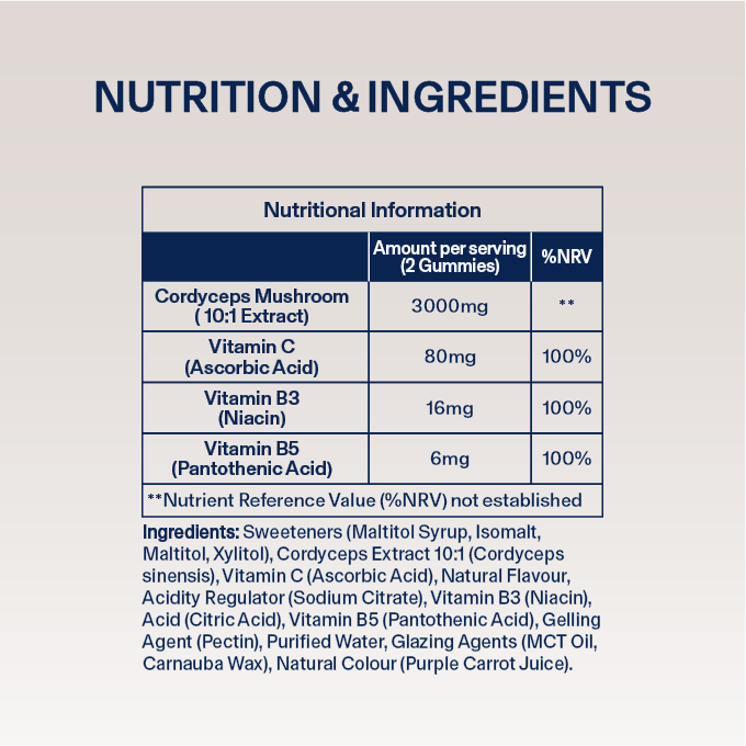 Dirtea Cordyceps 60 Gummies