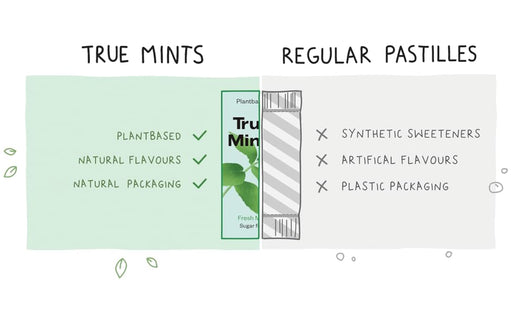 Mint-flavored True Gum vitamin supplements in a 21g package