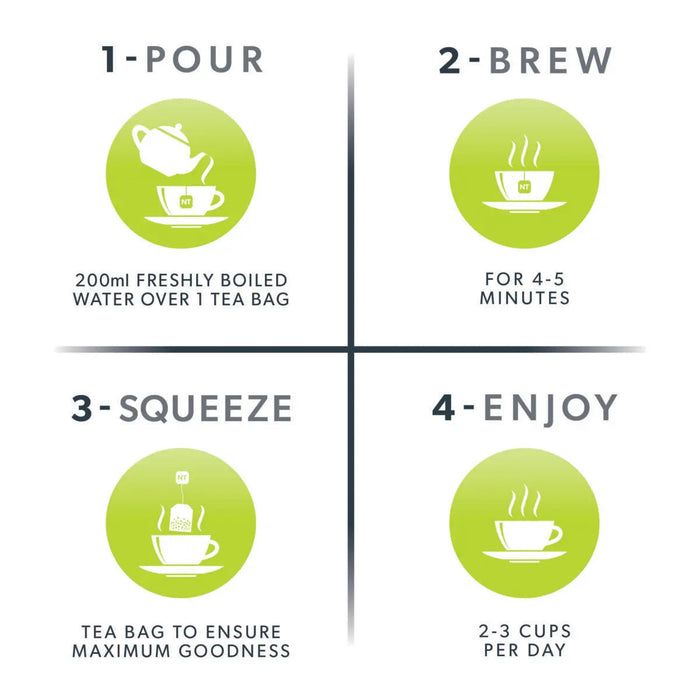 Nutra Mullein Leaf & Thyme Tea 20 Bags