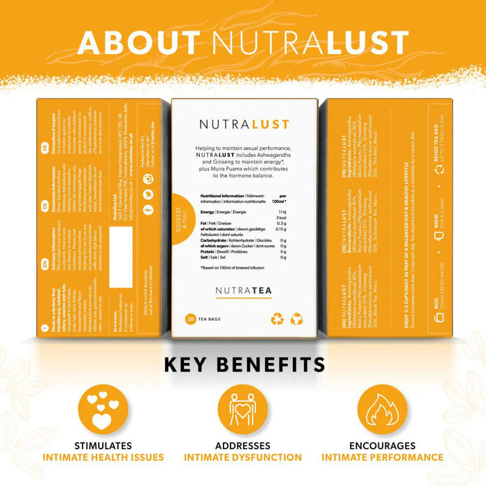 Nutratea Nutra Lust Tea 20 Bags